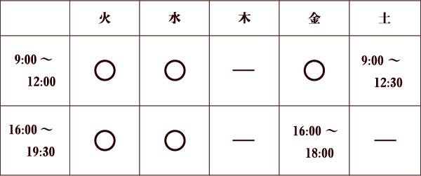 再来の診察時間